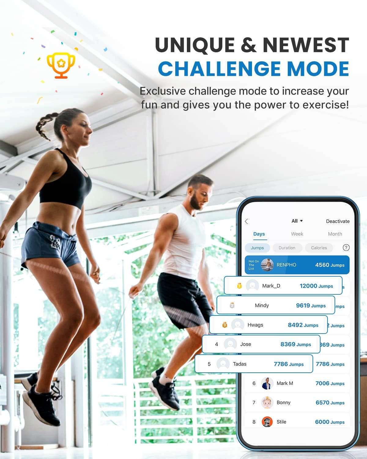 Smart Jump Rope, Fitness Skipping Rope with APP Data Analysis, Workout Jump Ropes for Home Gym, Crossfit, Jumping Rope Counter for Exercise for Men, Women